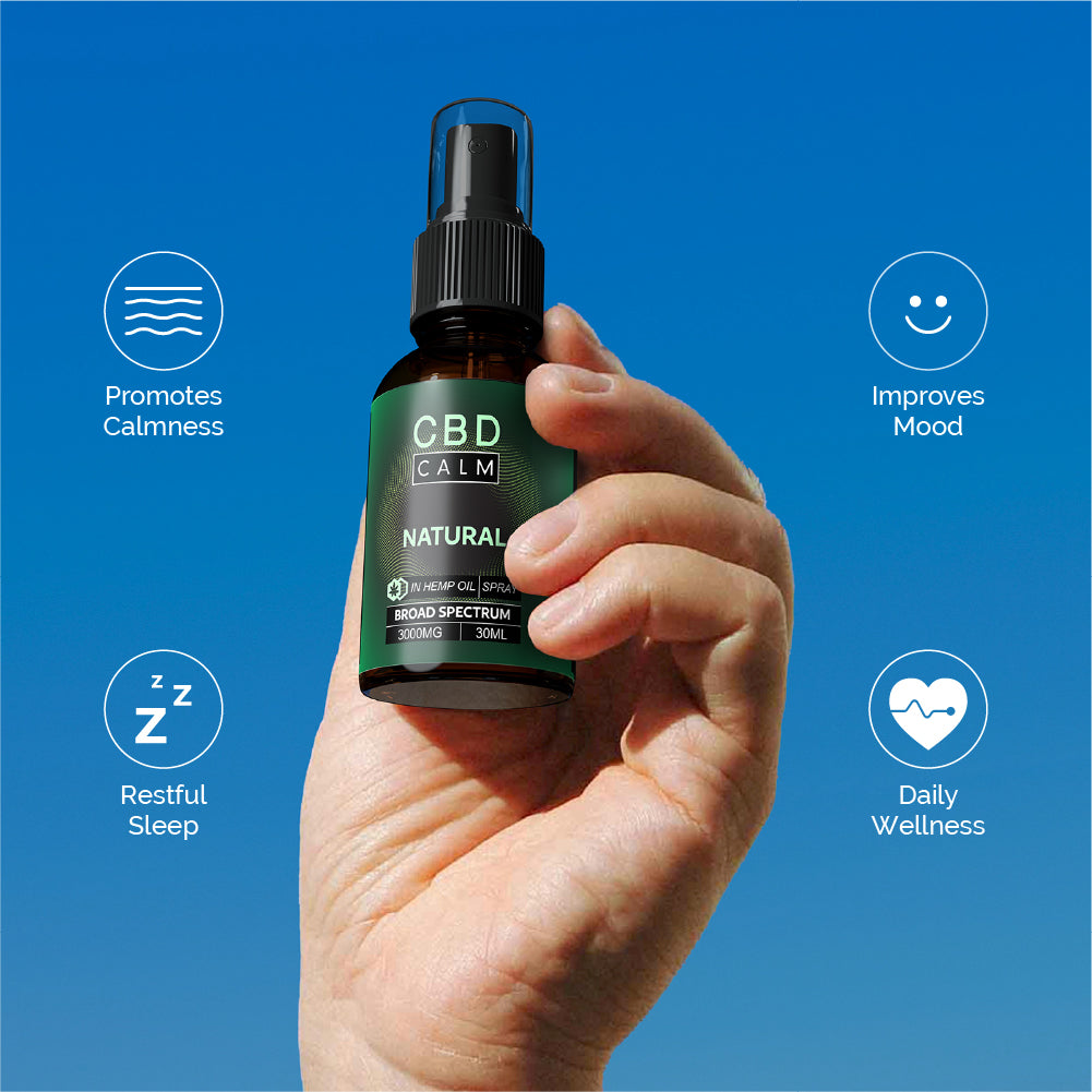 Natural Broad Spectrum Hemp CBD Oil Oral Spray