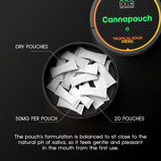 Cannapouch Tropical Sour Diesel CBD Pouch