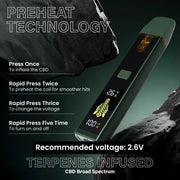 CBD Calm CANNABLITZ 1800mg Prefilled Vape Kit